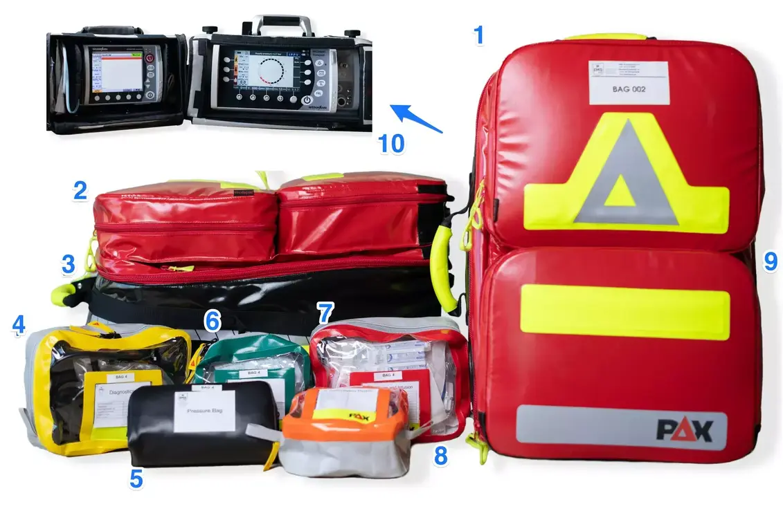 Keeping you safe: the EMS Air Ambulance & Medical Repatriation medical bag