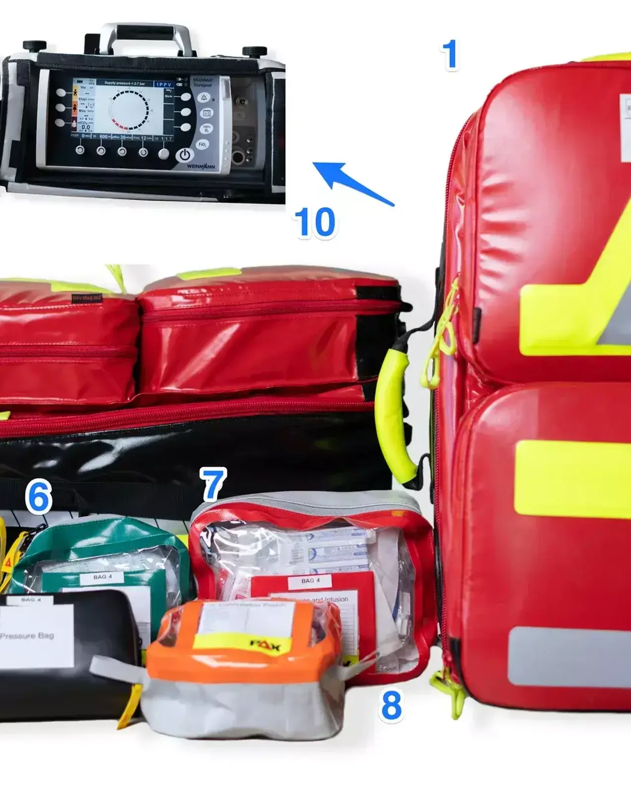 Keeping you safe: the EMS Air Ambulance & Medical Repatriation medical bag